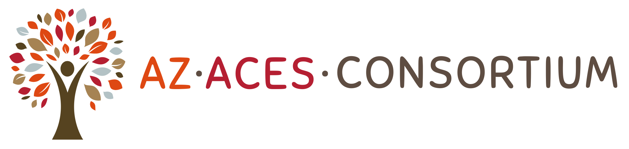 ACEs Consortium